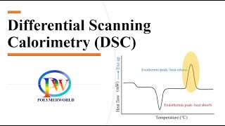 Differential Scanning Calorimetry DSC  Thermal Characterization of Polymers [upl. by Blen]