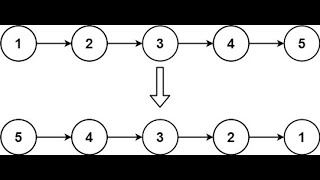 Reverse Linked List Recursive Approach  Leetcode 206  Interview Prep  Python [upl. by Netnerb]