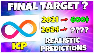 Will ICP Hit 600 in 2025  Target Revealed FOR 2025 Bull Run Peak [upl. by Aliban]