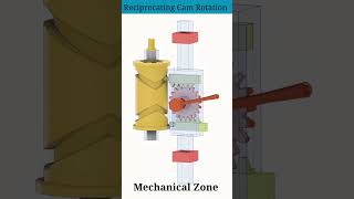 Reciprocating Cam Rotation [upl. by Goulet]