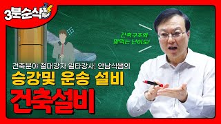 👷🏻‍♂🏗 승강 및 운송 설비  건축설비  2024 2024 건축산업기사 필기 이론 에듀마켓 [upl. by Bowerman]