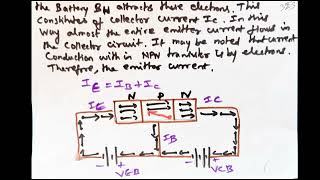 Electronics devices NPN transistor operation [upl. by Artamas]