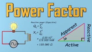 Power factor explained  Active Reactive Apparent Power correction [upl. by Eiramanig]