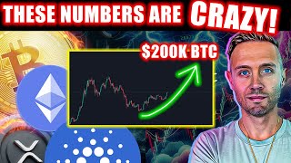 10 Trillion Crypto Explosion Cardano Ethereum XRP Price Prediction [upl. by Okihcas]