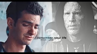 Wade  Peter  Remember your life [upl. by Ellery]