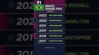 F1 Brazil GP 2024  Start times amp schedule trendingytshorts viralvideo shorts shortvideo [upl. by Nnylsoj]