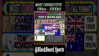 Most consecutive 5wkts Wicketsbowlingrecords cricketrecordsalltime top10bowlers [upl. by Stanwood]