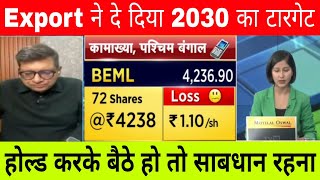 Beml share lastest news today  beml share lastest Target  belmsharenews [upl. by Holmann]