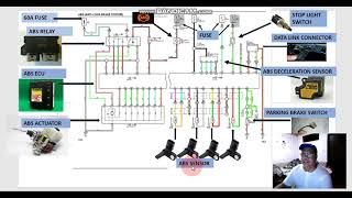 ABS ANTILOCK BRAKE SYSTEM WIRING DIAGRAM TOYOTA 4RUNNER 19901995 MODEL [upl. by Lednor]