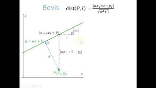 Analytisk Geometri  Bevis Afstand fra Punkt til Linje yaxb version uden vektorregning [upl. by Levins]