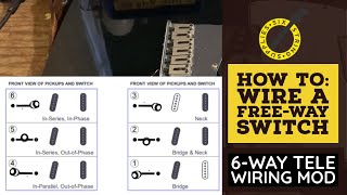 6 Way Telecaster Wiring How to Wire a FreeWay Switch [upl. by Terence]