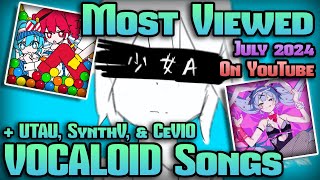 TOP 200 Most Viewed VOCALOID Songs on YouTube July 2024 [upl. by Avir410]