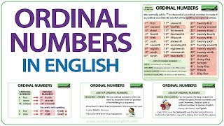 Ordinal Numbers in English [upl. by Airdnua]