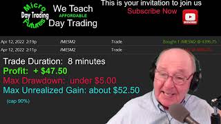 Day Trading Micro EMini Futures Live Trade and the Expectations You Need for Success [upl. by Fording]