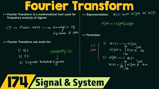 Introduction to Fourier Transform [upl. by Elsy]