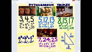 Pythagorean Triples Song [upl. by Xylon]