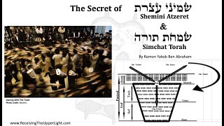 The Secret of Shemini Atzeret [upl. by Lawrenson]