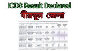 Icds Result link 2024 BirbhumBirbhum icds result declared 20242024 Icds worker Result link Birbhum [upl. by Raman]