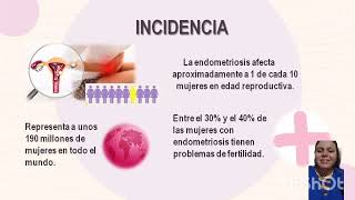 Endometriosis Un aprendizaje relevante para la mujer [upl. by Ellenuahs]