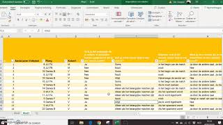 Hoe enquete analyseren met excel [upl. by Kenon]