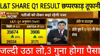 LampT Q1 RESULT 2023 • LARSEN amp TOUBRO Q1 RESULT 2023 • LampT SHARE LATEST NEWS TODAY • LampT STOCK TARGET [upl. by Tiloine]