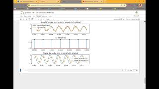 TP 1 Traitement du Signal  Intercorrélation et Convolution sous Python [upl. by Perloff]