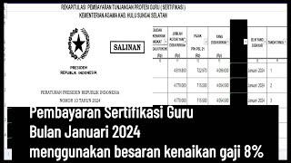 Pembayaran SertifikasiTPG Guru Bulan Januari 2024 menggunakan besaran kenaikan gaji baru 8 [upl. by Aloel597]