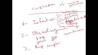 Adult Health Nursing I 20222023  Lecture 4 Preoperative Nursing Care Part 1 [upl. by Ezekiel713]