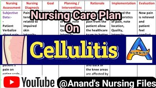 Nursing Care Plan on CellulitisWhat is nursing diagnosis of cellulitis anandsnursingfiles [upl. by Christoffer]