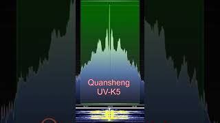 Tidradio TDH8 vs Quansheng UVK5  Modulation NFM hamradio afu shorts [upl. by Fletcher]