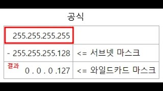 네트워크 구성을 위한 이론 와일드마스크 와일 마스크계산법 서브넷마스크 OSPF [upl. by Wernsman]