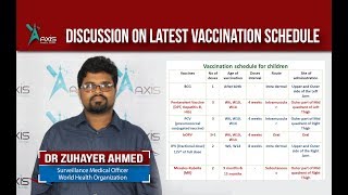 Vaccination schedule Latest বাংলা [upl. by Gelasias246]