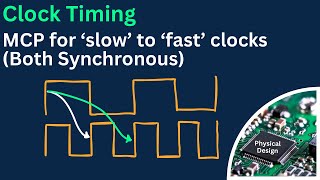 PD Topic 35 MultiCycle Paths for SlowtoFast Clock Timing Part 2  Setup amp Hold MCP [upl. by Sert]