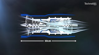 Revolutionize Small Turbine Efficiency with Technetics FELTMETAL Abradable Seals [upl. by Lindsy]