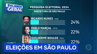 Pesquisa eleitoral para a prefeitura de São Paulo apresenta candidatos empatados [upl. by Enutrof]