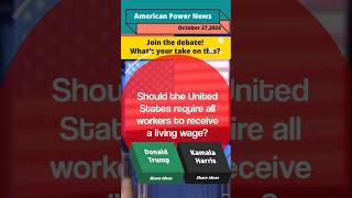 Is a Living Wage the Solution to Economic Inequality trump uselection news usa kamala english [upl. by Acinna]