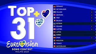 Eurovision 2024  Voting Simulation  Your Top 31 New🇦🇺🇬🇷 [upl. by Constancy]