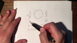 Comparing Fractions with Unlike Denominators  Example 2 [upl. by Ralleigh]