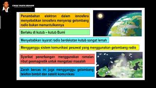 Sains Tingkatan 3 KSSM I Bab 9 Cuaca Angkasa Lepas I 92 Cuaca Angkasa [upl. by Smail563]