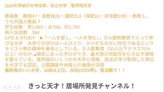 大学紹介㊱埼玉県、私立大学 聖学院大学 （１）早い時期に共学化しているビジョンはGood（２）海外、放送大学、公開講座、地域、NPOなど幅広いと連携が強み 1124 [upl. by Animar273]