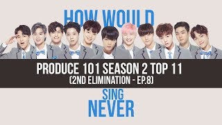 How Would Produce 101 Season 2 Current TOP 11 Sing NEVER LINE DISTRIBUTION [upl. by Tannen165]