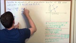 Perpendicular Bisector explained  Geometry [upl. by Anneg]