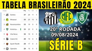 TABELA CLASSIFICAÇÃO DO BRASILEIRÃO 2024  CAMPEONATO BRASILEIRO HOJE 2024 BRASILEIRÃO 2024 SÉRIE B [upl. by Leeland]