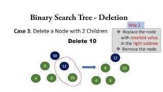 Binary Search Tree Deletion  Data Structures  Tamil [upl. by Eedoj]