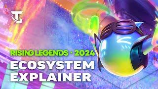 EMEA Rising Legends  2024 Ecosystem Explainer  Teamfight Tactics [upl. by Nihi]