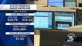 Ohios minimum wage to increase on Jan 1 2025 [upl. by Safoelc]