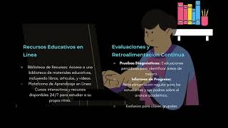 Academia Virtual Educa Power [upl. by Aicileb]