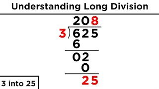 Division of Large Numbers Long Division [upl. by Hauhsoj]