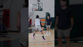 Patty Mills Olympic Shooting Drills [upl. by Miculek833]