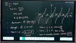 Trigonometry Class 11th CBSEby Vikky Sir  DrMathsInstitute [upl. by Ennazus]